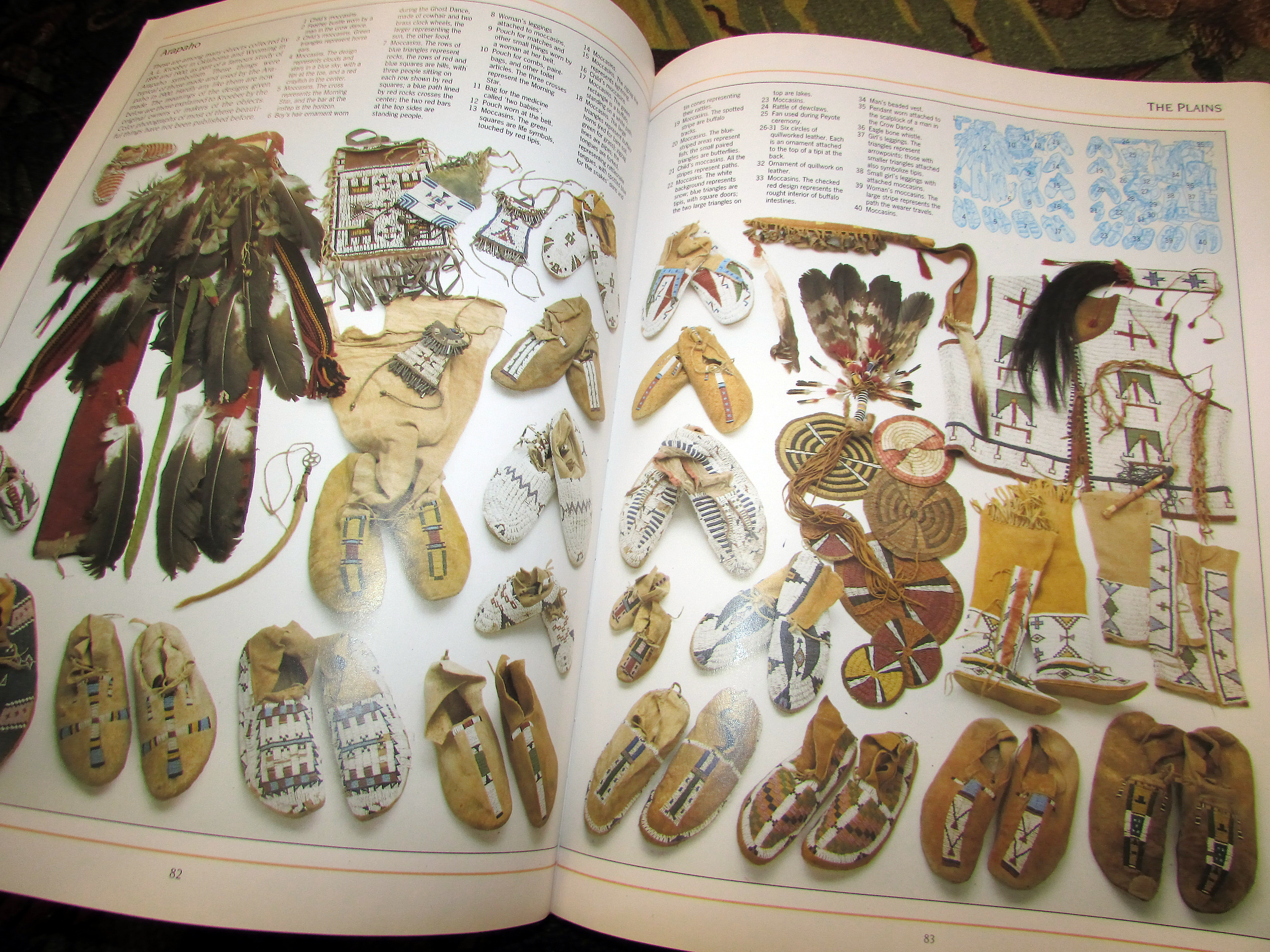 Индианска енциклопедия The native Americans